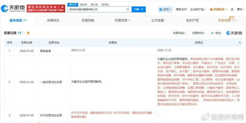 预制菜争议风口下的另辟蹊径 和府捞面押注AI与数字文化创意软件开发