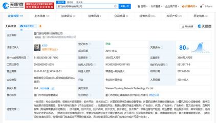电魂网络旗下公司经营异常 聚焦数字文化创意软件开发行业挑战